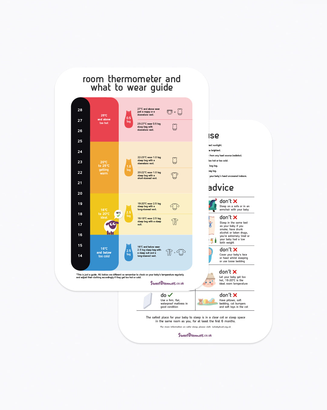 room thermometer / what to wear guide